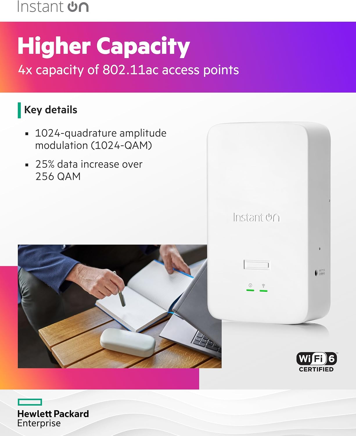 HPE Networking Instant On Access Point AP22D 2x2 WiFi 6 Indoor Wireless Access Point | Single-Room, Secure, Smart Mesh Support | Power Source NOT Included | US Model (S1U75A)