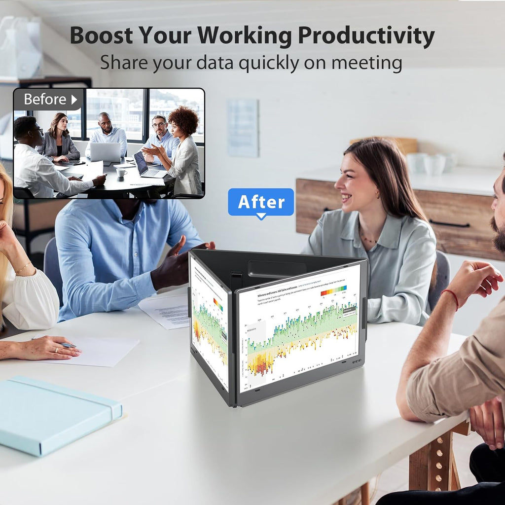 KYY Triple Laptop Screen Extender, 15.6' 1080P FHD IPS Dual Portable Extended Monitor, USB C Travel Display for 12-17'' Laptop, 210°Rotation & Kickstand, Plug and Play (Windows Only)
