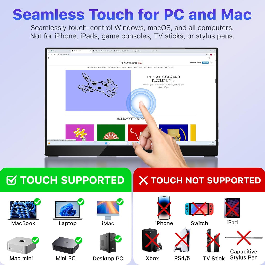 VisionOwl Portable Monitor for Laptop, IPS USB-C HDMI Travel Second Monitor for MacBook Pro Air, PC, PS5, Xbox, Portable Second Screen, Built-in Kickstand, Speakers, VESA Mountable, 15.6