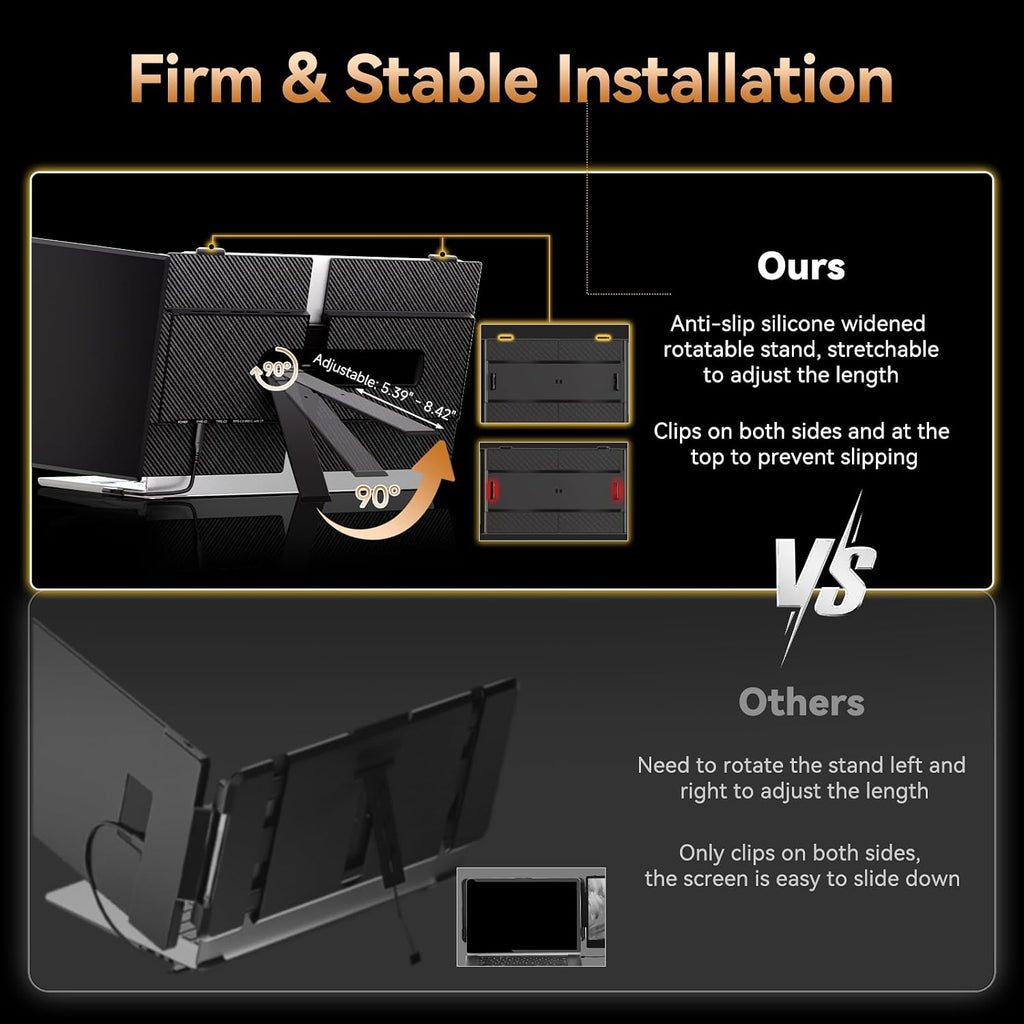 15.3' Laptop Screen Extender, FHD IPS 100% sRGB Portable Travel Monitor for Laptop (15'-17.3' Screen), 16:10 Plug & Play External Screen, Second Extra Attachment Display for Windows Mac