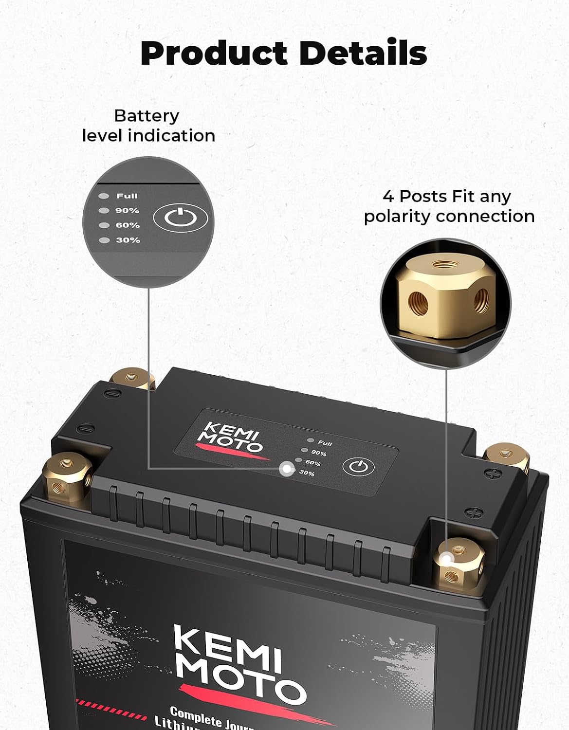 KEMIMOTO Lithium Motorcycle Battery YTX20L-BS/YTX24HL-BS LiFePO4 Lithium Battery 12v 12Ah, Pre-Charged Powersports Battery, with 2 Universal-Fit EVA Spacers, Compatible with ATV UTV Motorcycle