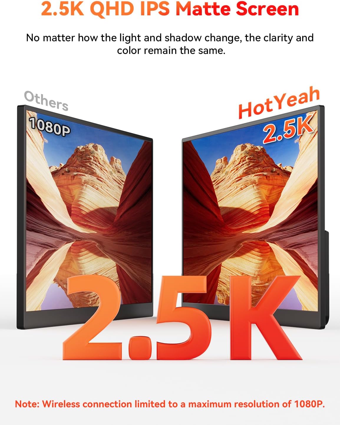 16' 2.5K Wireless Portable Monitor Battery-Powered, Support AirPlay Miracast, 2560×1600P IPS USB-C HDMI External Monitor, 2nd Screen for Laptop MacBook PC Phone Tablet, w/Built-in Battery(4- 5H)