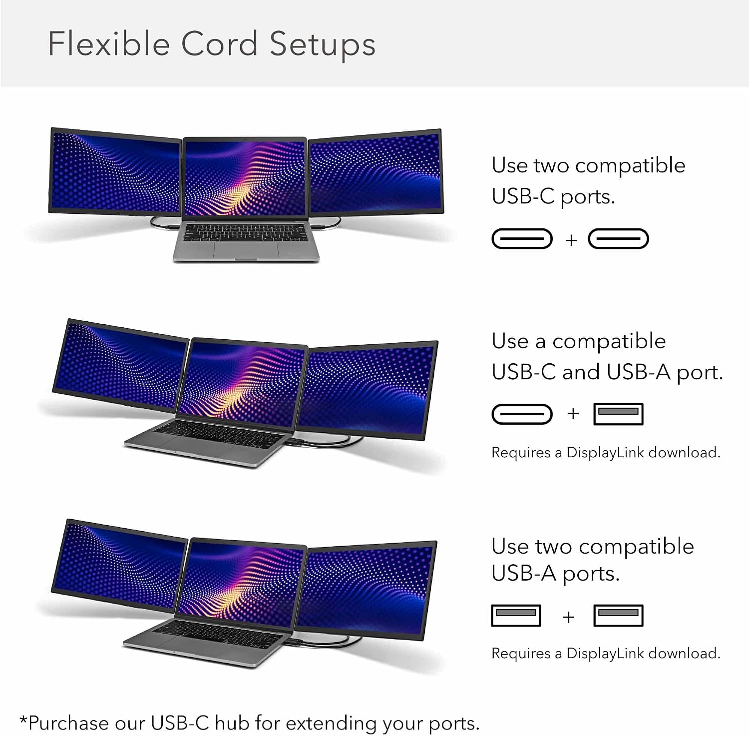 SideTrak Swivel Pro Triple 13.3' Ultra Slim Attachable Portable Monitor, FHD IPS 1080p Laptop Screens with Kickstand + Unique Patented Swivel Hinge, For Mac, PC, and Chromebook, USB-C® Port Connection