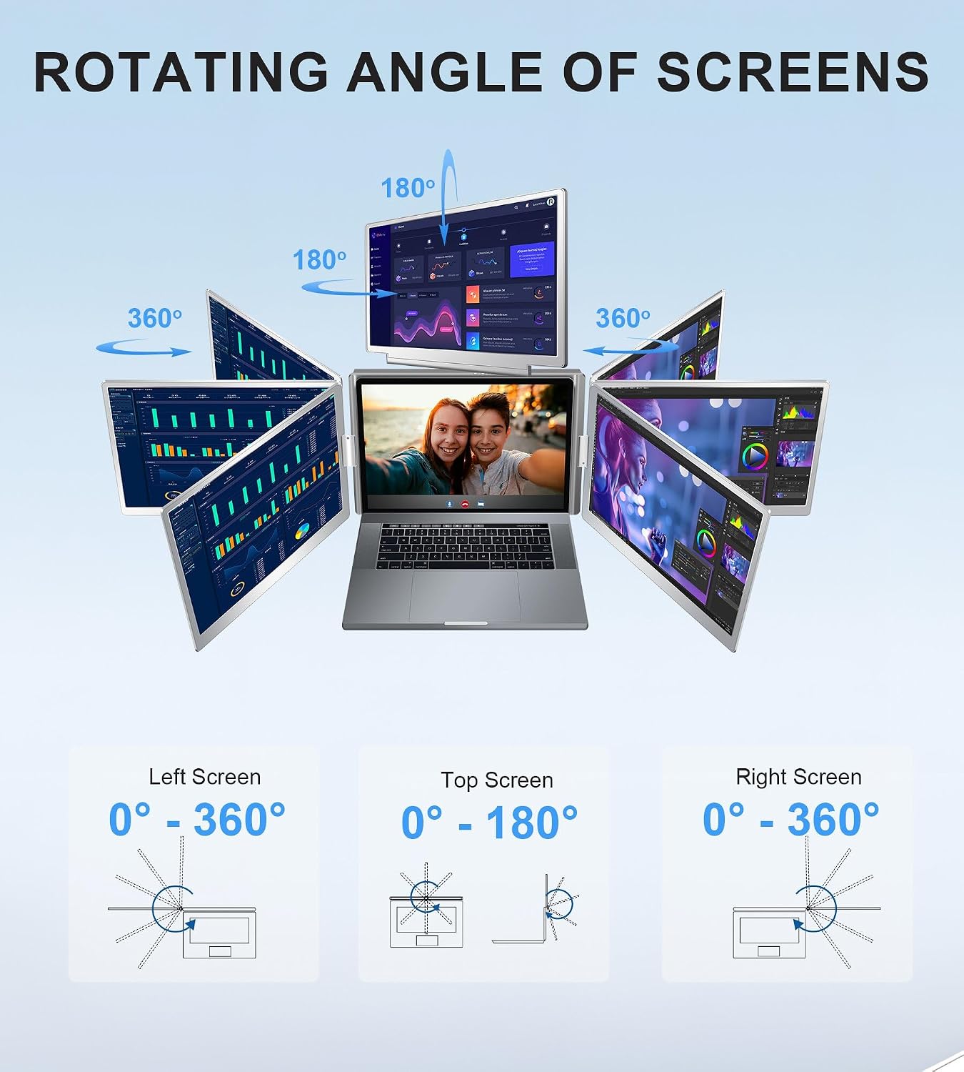 16' Laptop Screen Extender Monitor Portable, Quad Monitor, Just 1 Cable for 3 Screens, FHD 1200P IPS Laptop Extender Compatible with Wins/Mac for 13.6' - 18.5' Laptops