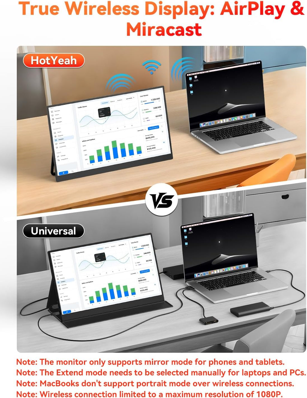 16' 2.5K Wireless Portable Monitor Battery-Powered, Support AirPlay Miracast, 2560×1600P IPS USB-C HDMI External Monitor, 2nd Screen for Laptop MacBook PC Phone Tablet, w/Built-in Battery(4- 5H)