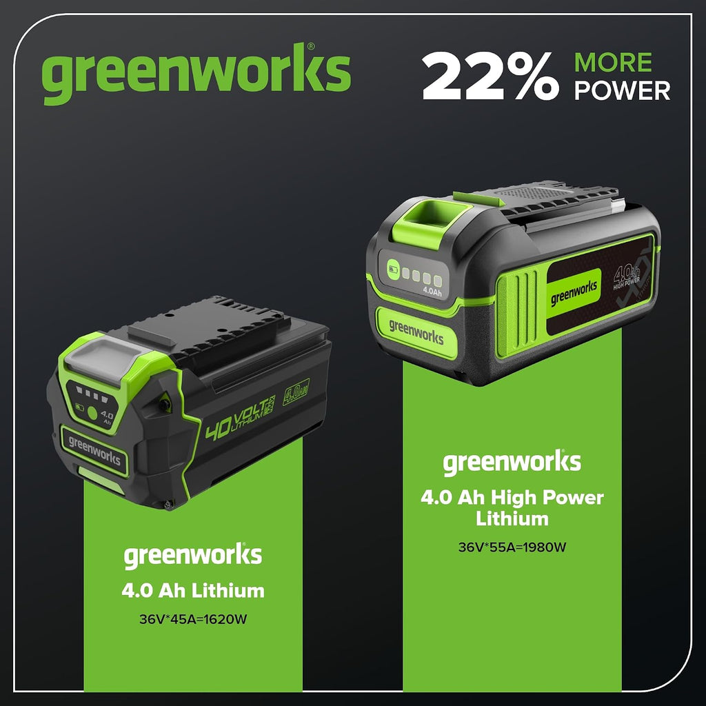 Greenworks 40V 4.0Ah Lithium-Ion High-Power Battery, Upgraded with 22% Power Boost (Genuine Battery / 75+ Compatible Tools)