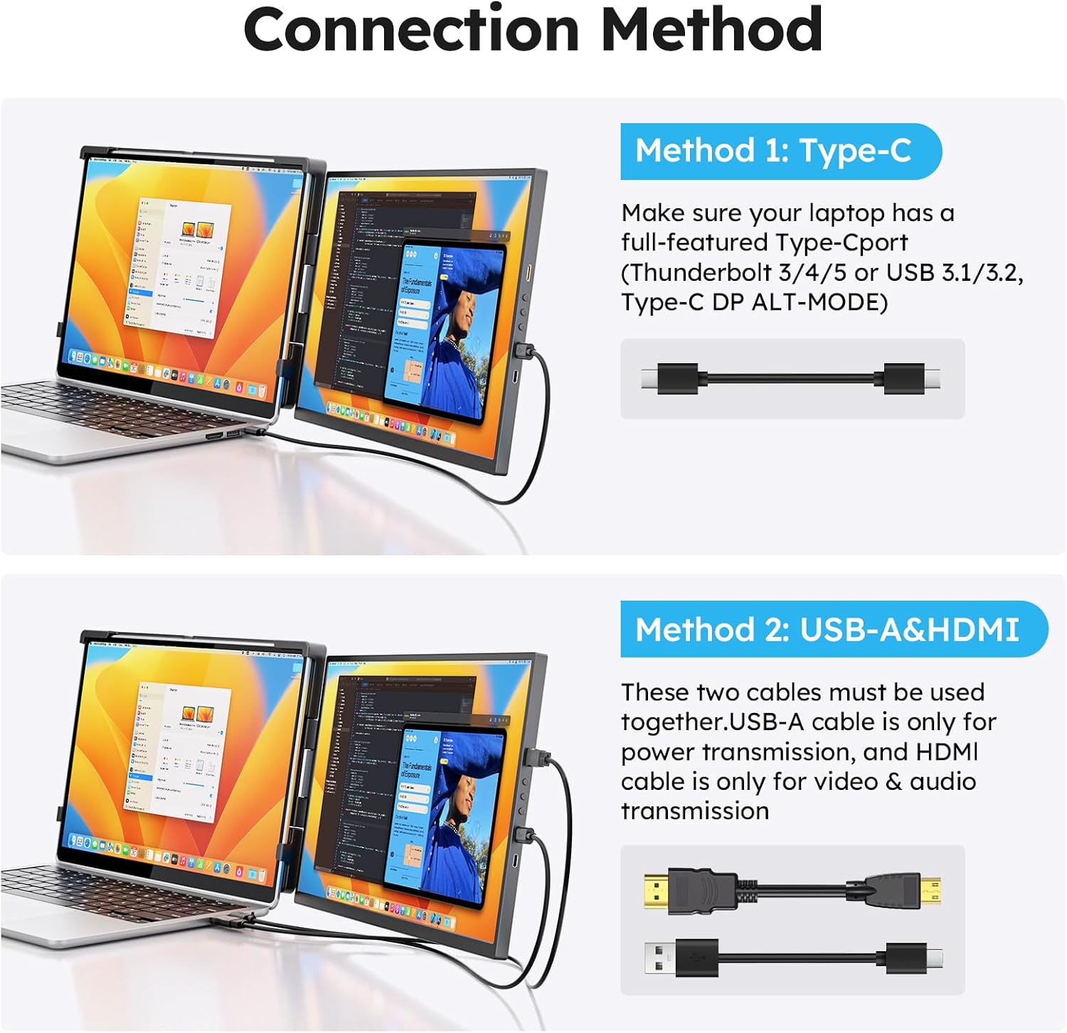 Dopesplay Laptop Screen Extender, 15.6' FHD 1080P IPS External Portable Monitor for Laptop, Plug & Play Dual Screen Monitor for 13'-17' Laptops, Compatible with Mac, Wins, Chrome, Android, Dex