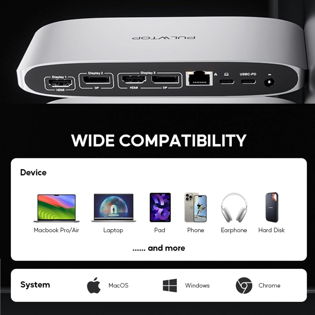 Displaylink Docking Station, Triple Display DisplayLink Dock for MacBook M1/M2/M3 Windows, 4K@60Hz Laptop Docking Station with 2 HDMI, 2 Display Port, PD, USB C Data, 4 USBA, Ethernet, Audio