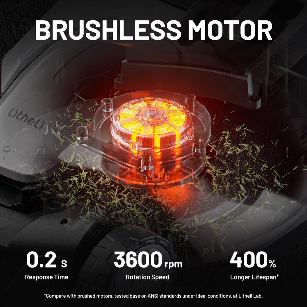 Litheli Lawn Mower 18' Electric Self Propelled for Garden Yards, Lightweight Cordless Lawn Mower Brushless with 6-Position Height Adjustment, 2 x 20V 4.0Ah Battery