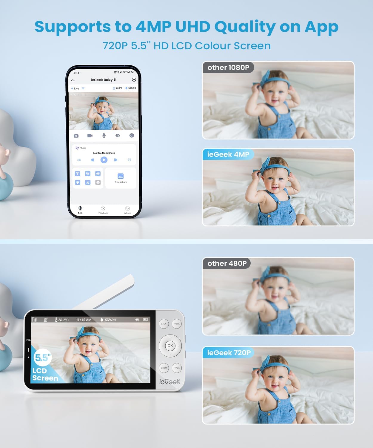 ieGeek 5.5' Baby Monitor,Audio Monitor with 2.5K Ultra HD 2.4G&5Ghz WiFi Camera,Night Light,Face Covering&Cry Detection,Two-Way Talk,Night Vision,Temp&Humidity Sensor,4000mAh Battery,App Control