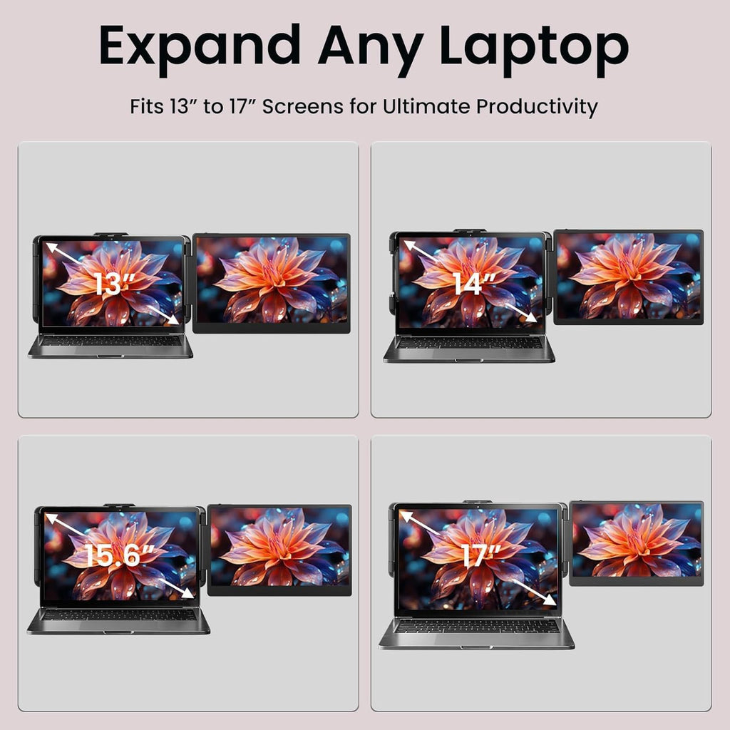 Laptop Screen Extender - 14' FHD 1080P IPS Portable Computer Monitor for Laptops, Dual Screen Travel Monitor for Laptops 13-17' with USB-C/HDMI Port, Plug & Play for Windows/Mac/Android/Switch/PS