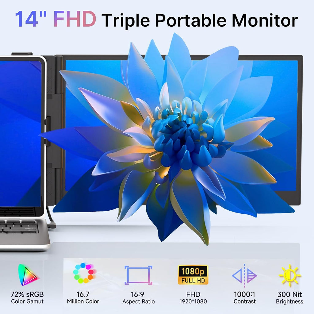 Triple Laptop Screen Extender - Ultra Thin 14' Monitor IPS FHD 1080P Portable Display for 13'-17' Laptops Compatible with Compatible with Windows Mac Chrome Surface Travel Work Setup