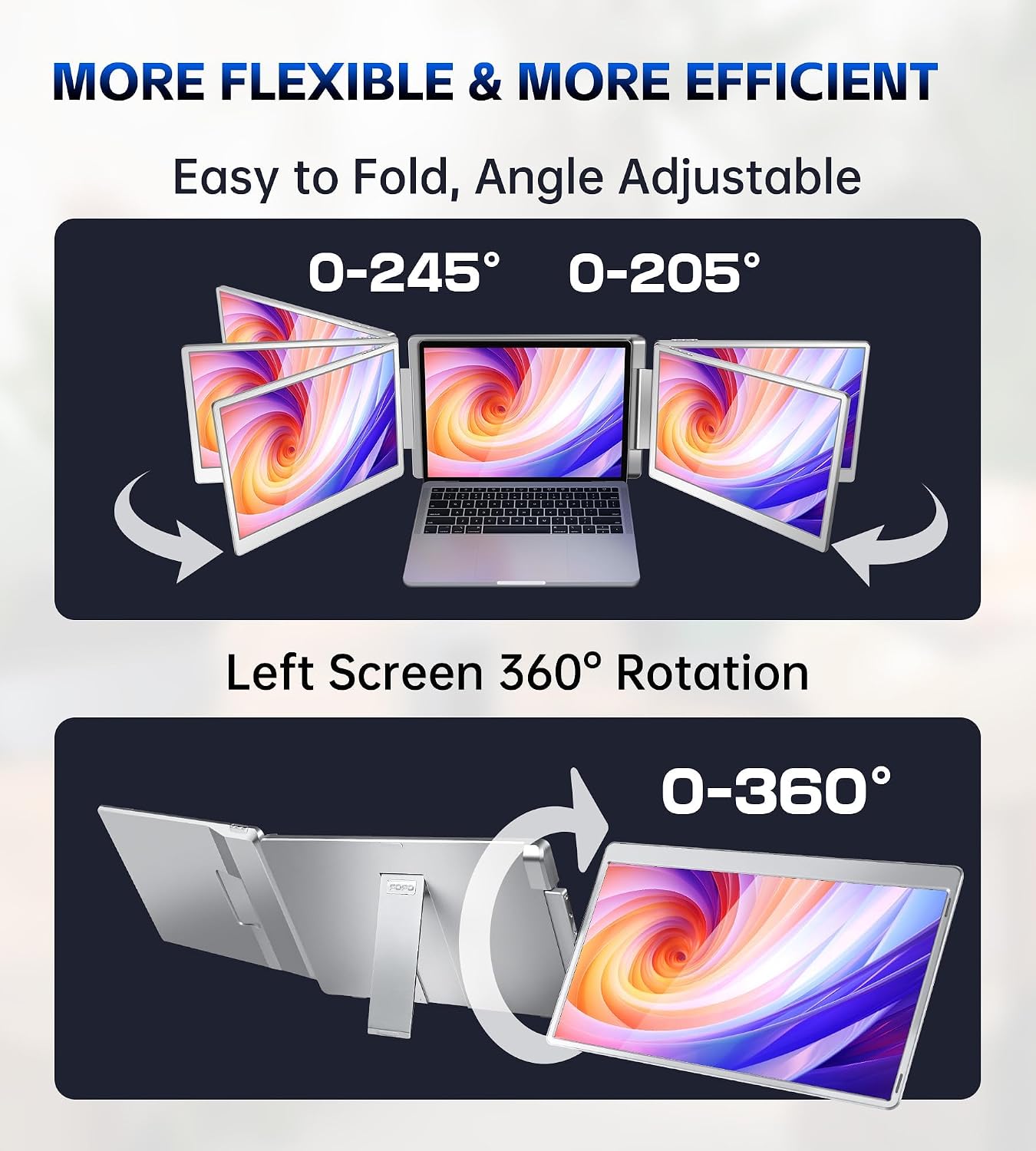15.6 Triple Laptop Screen Extender, Left Screen 360° Rotation Laptop Monitor Extender, Plug and Play Triplp Monitor for 13-17' Laptops with USB-C/HDMI, for Windows/Mac(M1/M2/M3) Pro/Max - S10