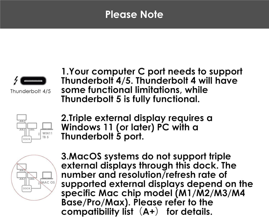 WAVLINK Intel Certified Thunderbolt 5 Dock, 12-in-1 TB5 Docking Station with 120Gbps Max Transfer, 140W PD, 2.5G Ethernet, 4X USB-A 3.2 Gen 2, SD4.0, for Windows 11/Mac OS 14.6 or Later TB5/4 Laptops