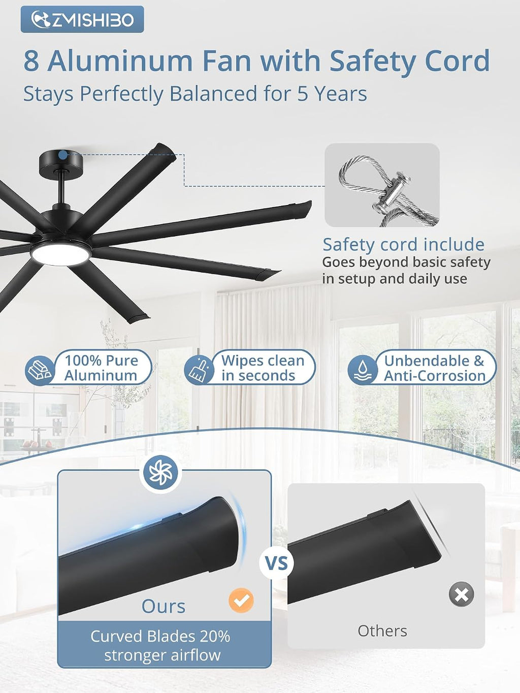 ZMISHIBO 84 Inch Ceiling Fans with Lights, Indoor/Outdoor Industrial Ceiling Fan with 8 Aluminum Reversible Blade, Quiet DC Motor, 3CCT&6-Speed Remote Control, Damp Rated for Living Room/Garage/Gazebo