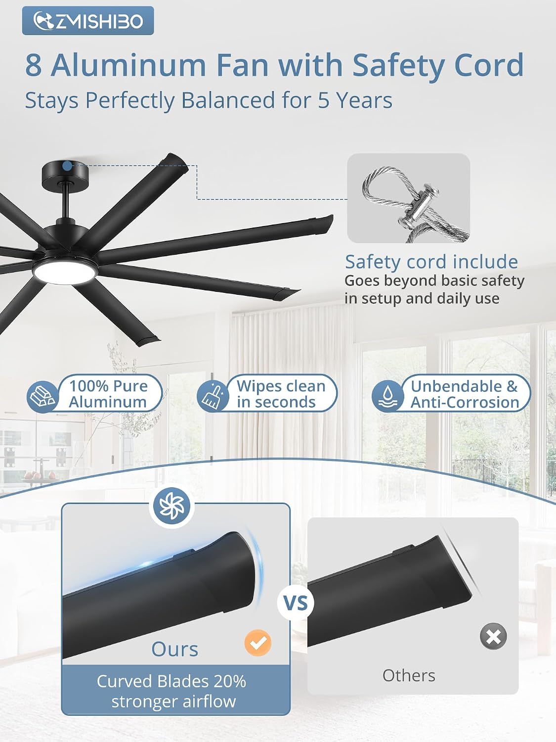 ZMISHIBO 84 Inch Ceiling Fans with Lights, Indoor/Outdoor Industrial Ceiling Fan with 8 Aluminum Reversible Blade, Quiet DC Motor, 3CCT&6-Speed Remote Control, Damp Rated for Living Room/Garage/Gazebo