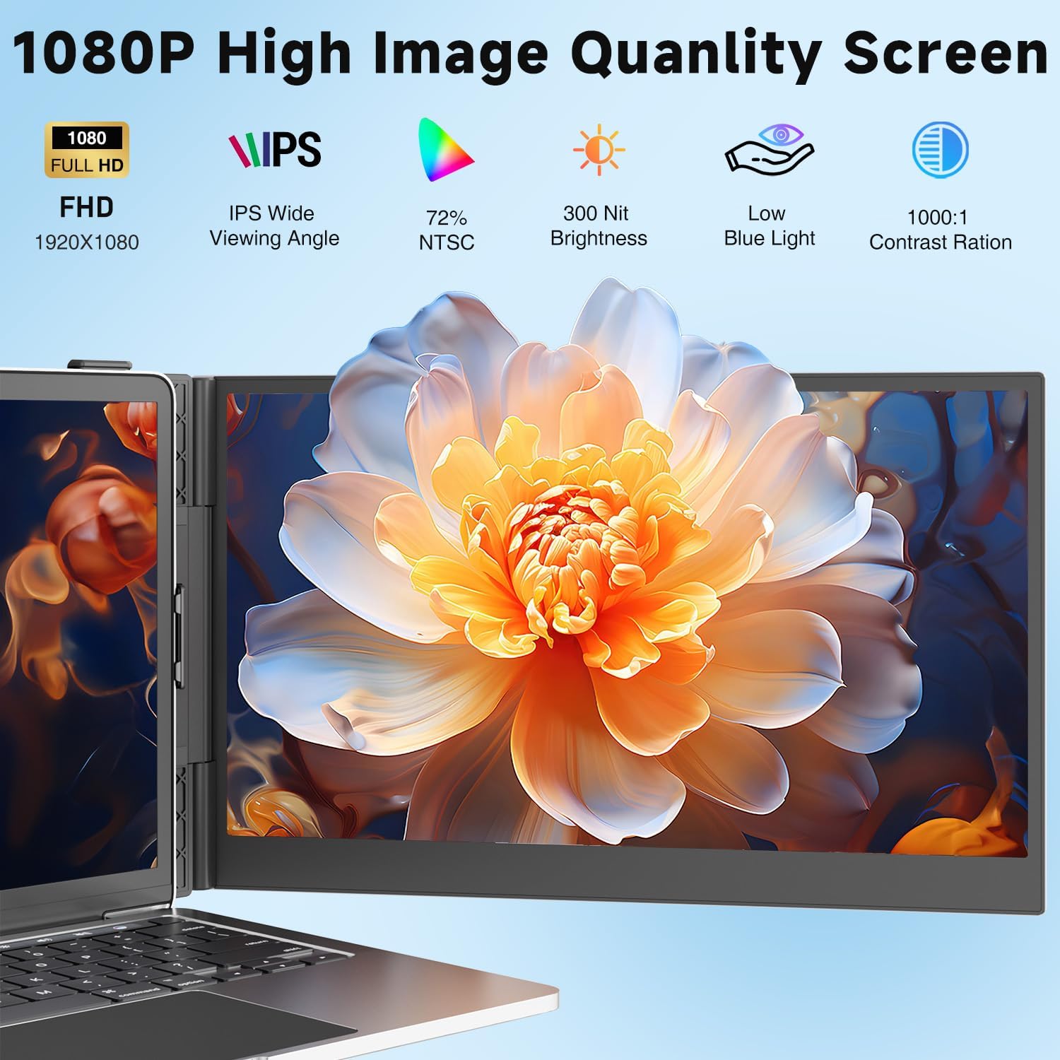 KEFEYA Laptop Screen Extender, 14' FHD 1080P Portable Monitor for Laptops, 0.19' Ultra-Thin Laptop Monitor Extender for 13-17' with USB-C/HDMI Port, Plug n Play for Windows/Mac/Android/Switch/PS5