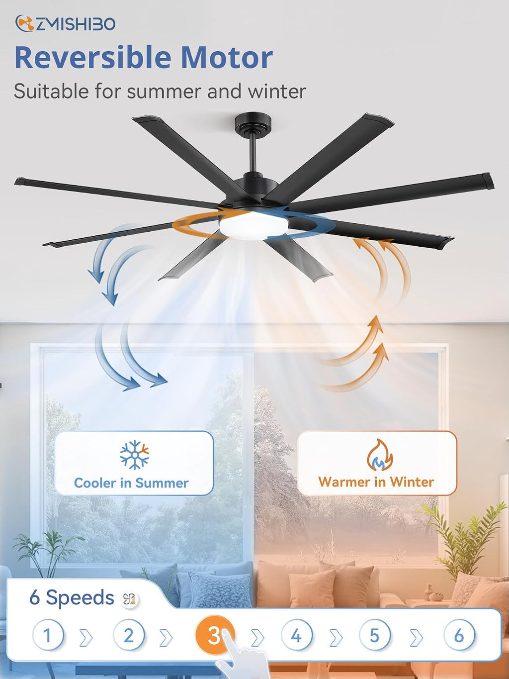 ZMISHIBO 72 Inch Ceiling Fan with Light, Large Industrial Ceiling Fan with Modern 8 Black Aluminum Blades, 3000-6000K Dimmable, 6 Speeds, Smart Fan Light Compatible with Alexa for Patio Living Room