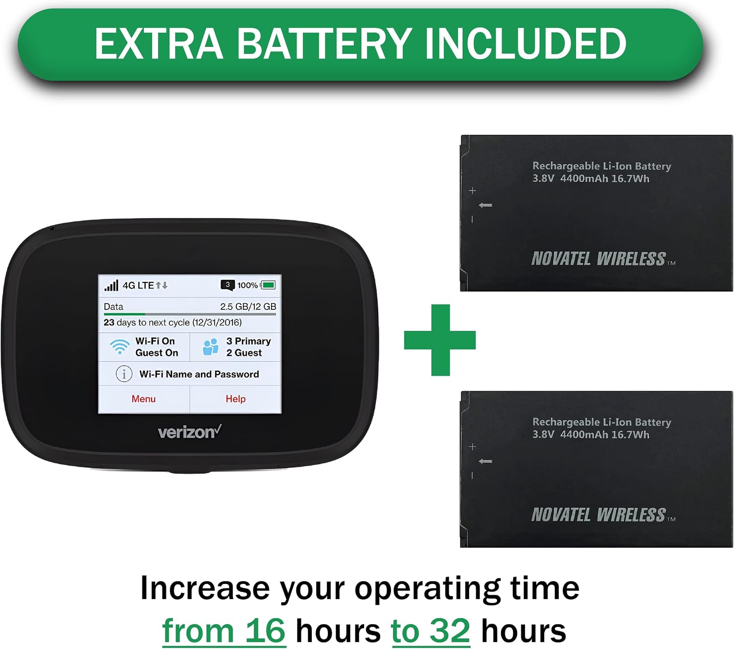 Verizon Wireless Jetpack Inseego MiFi 7730L | Mobile Hotspot for Travel | 4G Mobile Portable WiFi | Unlocked Globally | Speed up to 450 Mbps | Usage Up to 8 Hours | EVDO-LINK Bundle - Verizon Sim Card