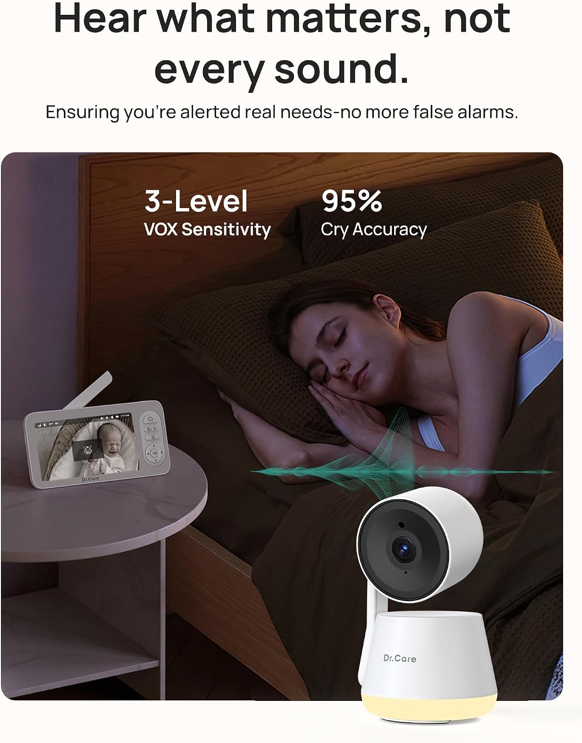 Dr.Care LumiView Plus Smart WiFi Baby Monitor with Clip Mount - 5.5' 1080P Split Screen & 2K Camera, Privacy Mode, Cry & Motion Alerts, 5000mAh Removable Battery, RGB Night Light, HD Night Vision
