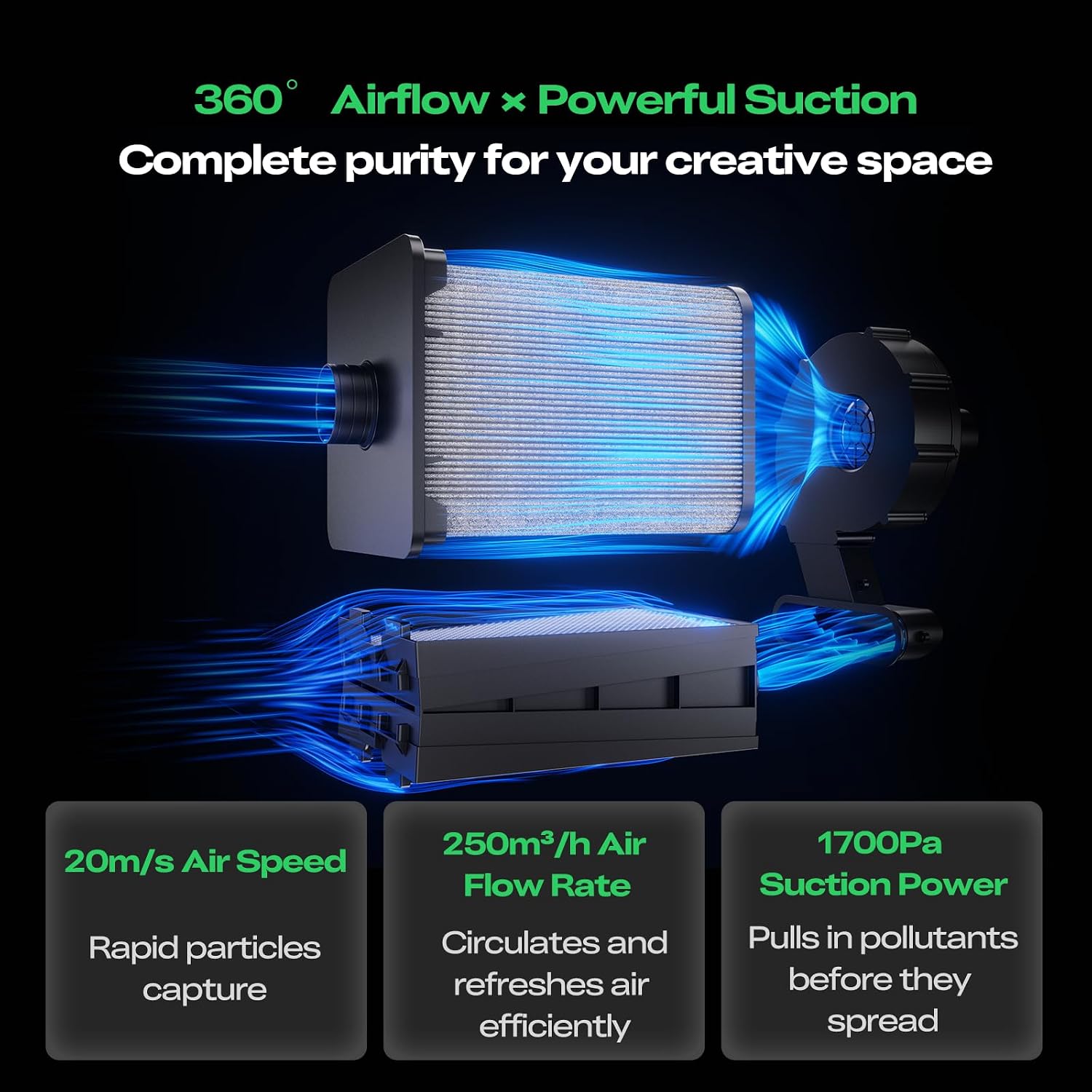 Creality 3D Printer Air Purifier, High-Dense Activated Carbon, 360°All-Round Purification, Long Filter Lifespan, 99% Filtration Efficiency, Smart Touch Control,Fit for Most FDM 3D Printers