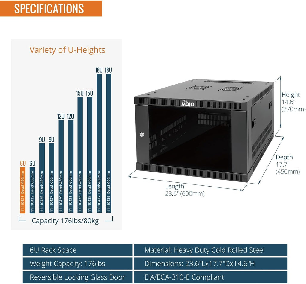 Tecmojo 6U Wall Mount Rack Cabinet, Heavy-Duty 176 Lbs High Load Capacity, 19' Enclosed Server Network Rack with Glass Door, 17.7' Deep – Elite Collection