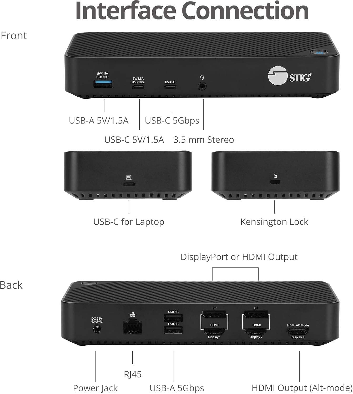 SIIG USB-C Triple 4K 60Hz Docking Station with 100W PD - Triple 4K@60Hz or Single 5K@60Hz Monitor Laptop Dock - DisplayLink - 3X HDMI, 2X DisplayPort, 3X USB-A, 2X USB-C, Gigabit Ethernet