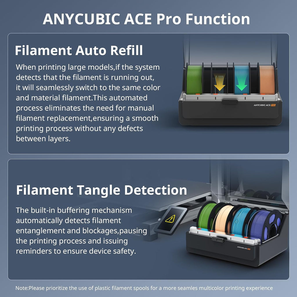 Bundle Anycubic Kobra 3 Max Combo 3D Printer, Support Multi Color Printing 600mm/s High-Speed Printing, Large Build Volume 420x420x500mm, Auto Leveling & Smart Vibration Compensation PEI Plate