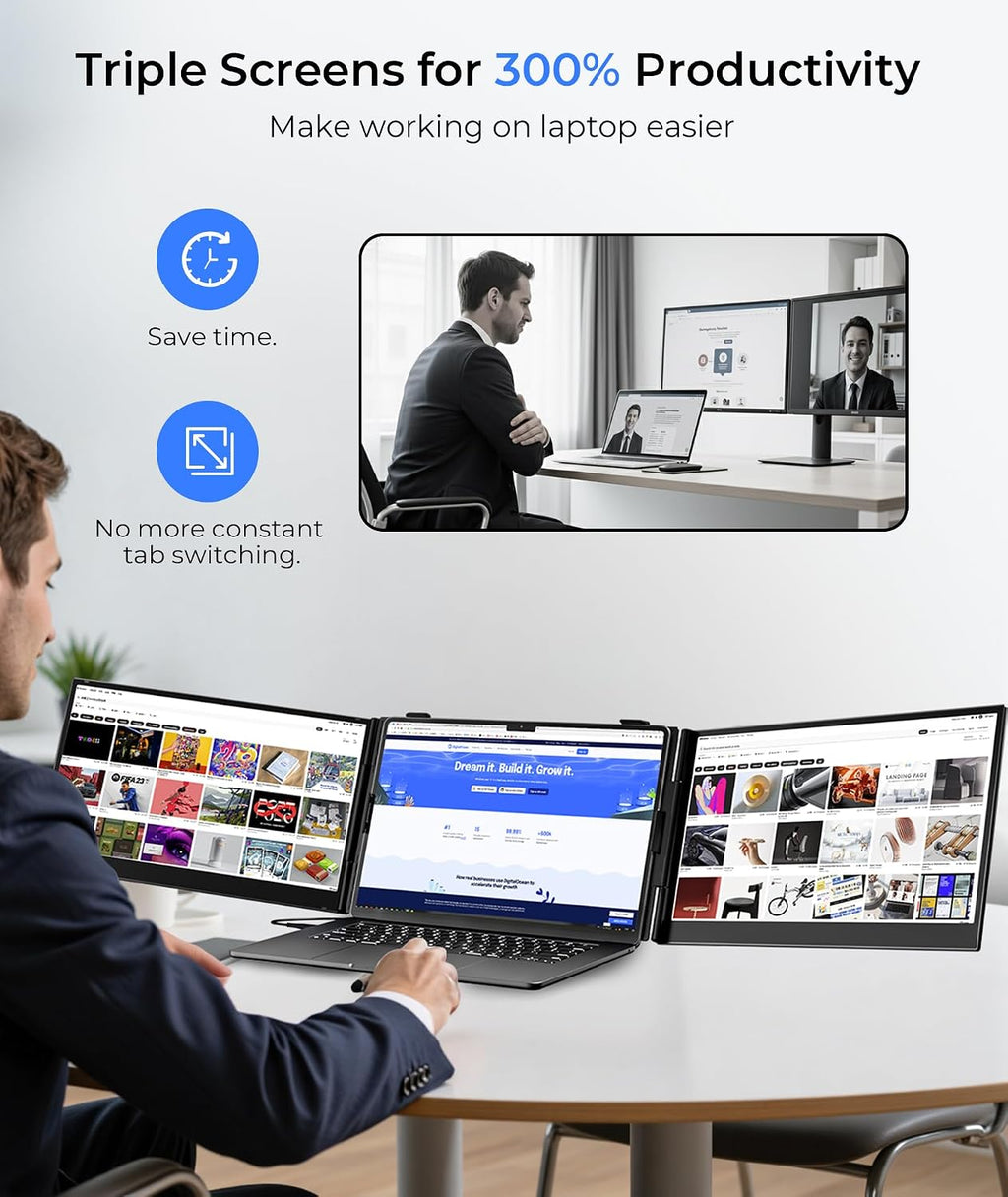 Laptop Screen Extender Ultra Thin, 14' FHD 1080P Triple Portable Monitor for Laptops 13-17.3', 2.2 LB Lightweight Laptop Monitor Extender with USB-C/HDMI Port, Plug-Play for Mac/Windows/PS5/Android