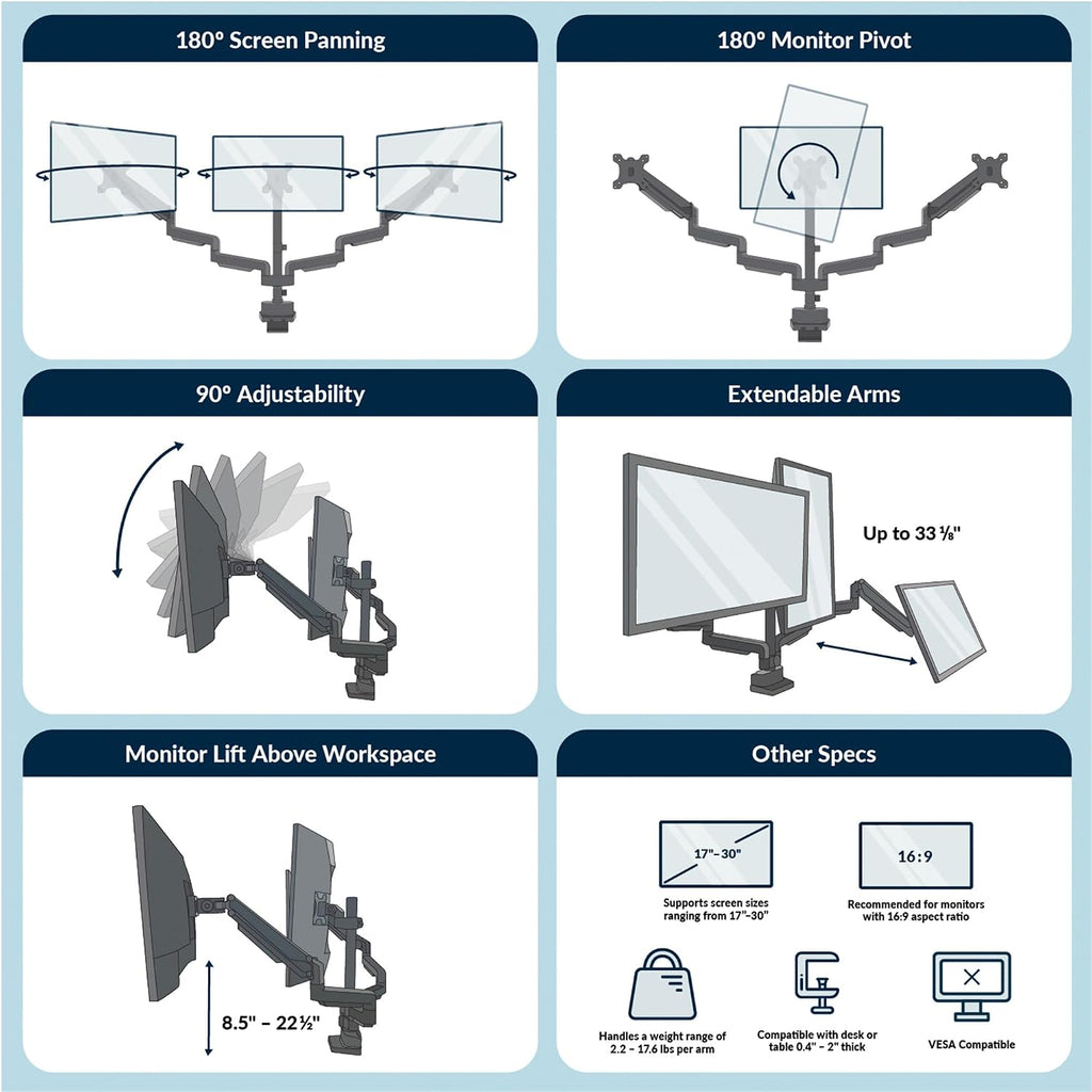 Vari Triple Monitor Arm - VariDesk 3 Computer Monitor Mount Accessory - VESA Compatible Stand with 180 Degree Adjustment - Heavy Duty Articulating Arm - Black