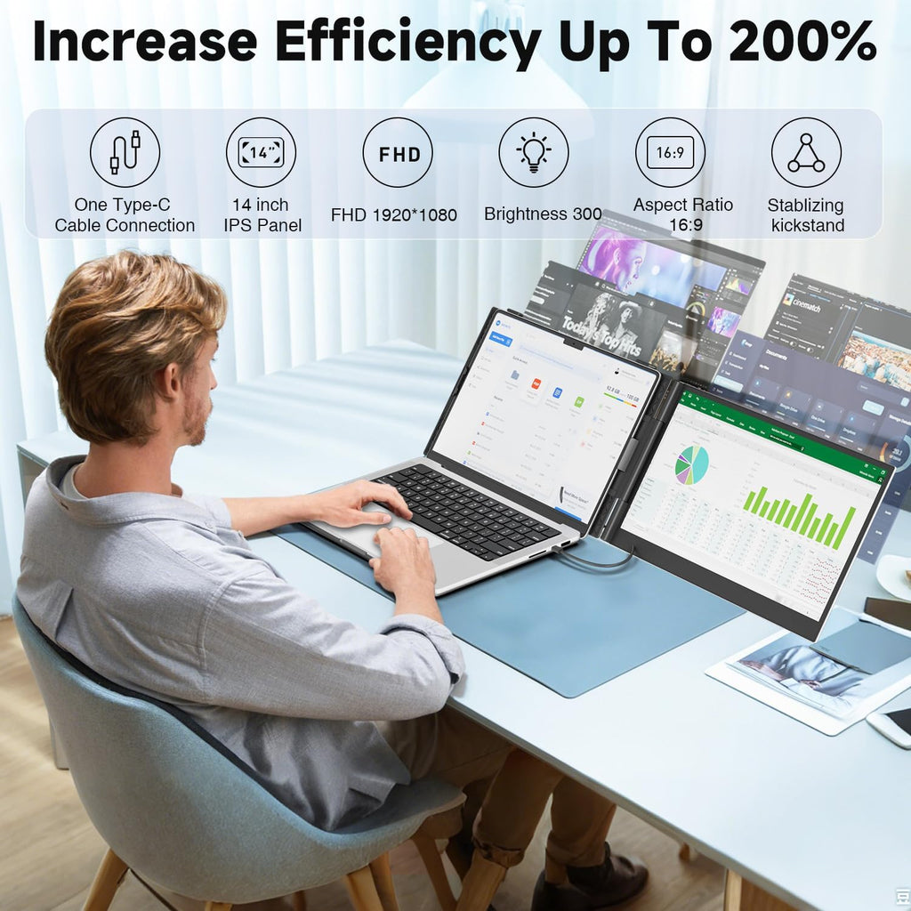 KEFEYA Laptop Screen Extender, 14' FHD 1080P Portable Monitor for Laptops, 0.19' Ultra-Thin Laptop Monitor Extender for 13-17' with USB-C/HDMI Port, Plug n Play for Windows/Mac/Android/Switch/PS5