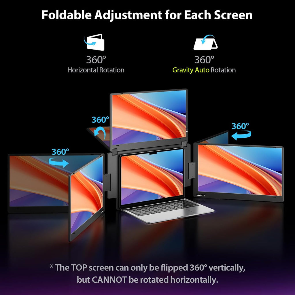 Triple Screen Laptop Monitor Extender, Quad Monitor 15.6' FHD 1080P Portable Triple Monitors, 1 USB-C Connection for 4 Screens, Integrated Aluminum Alloy, Auto Rotation Top Display for 12–17.3' Laptop