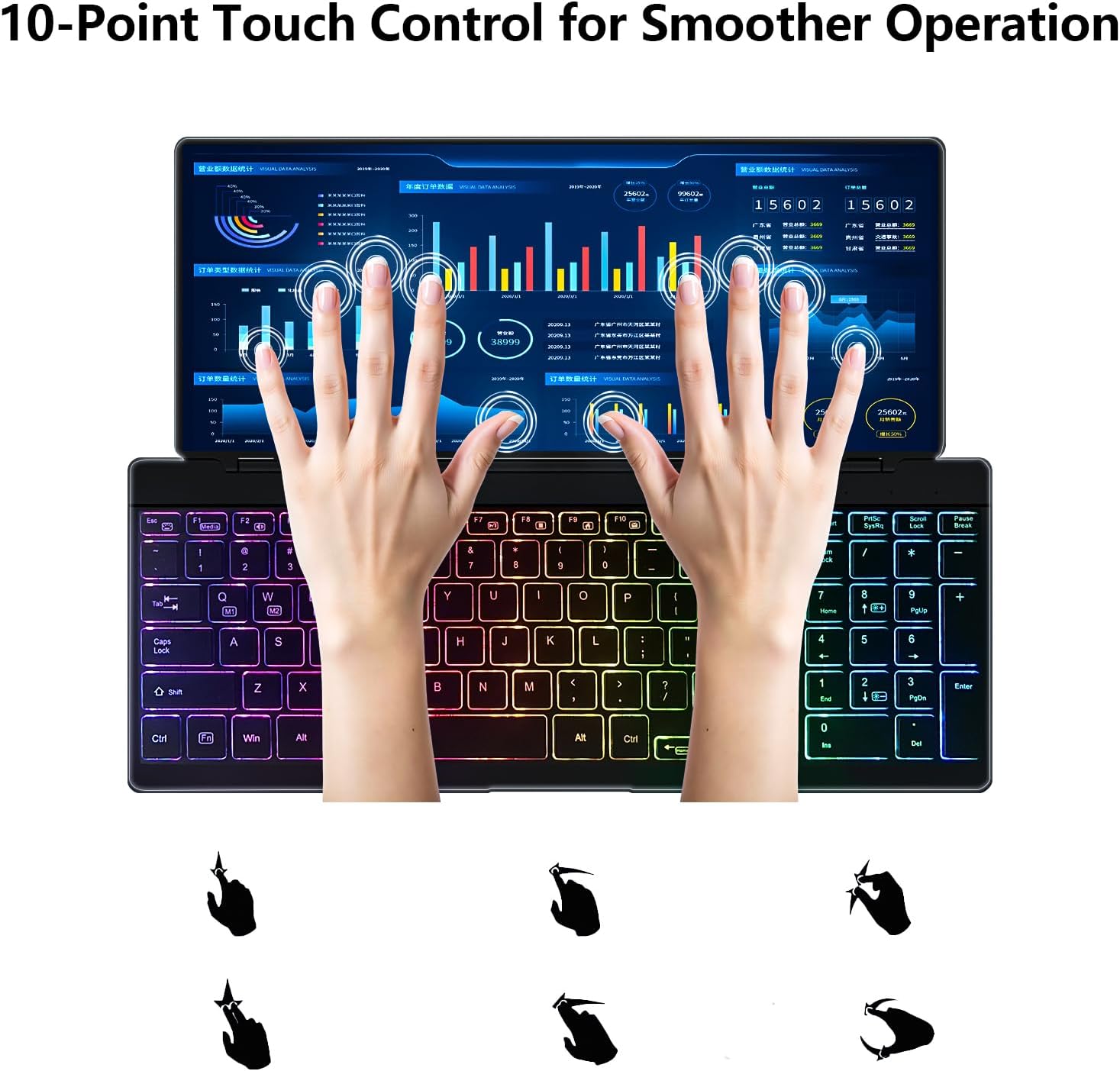 12.8' Portable Touchscreen Keyboard Monitor Stretched Bar Screen Extender with Silent Keyboard Foldable Mini RPi Display Type-C USB-A Monitor for Macbook Laptop Windows Desktop Mini PC (12.8 inch)