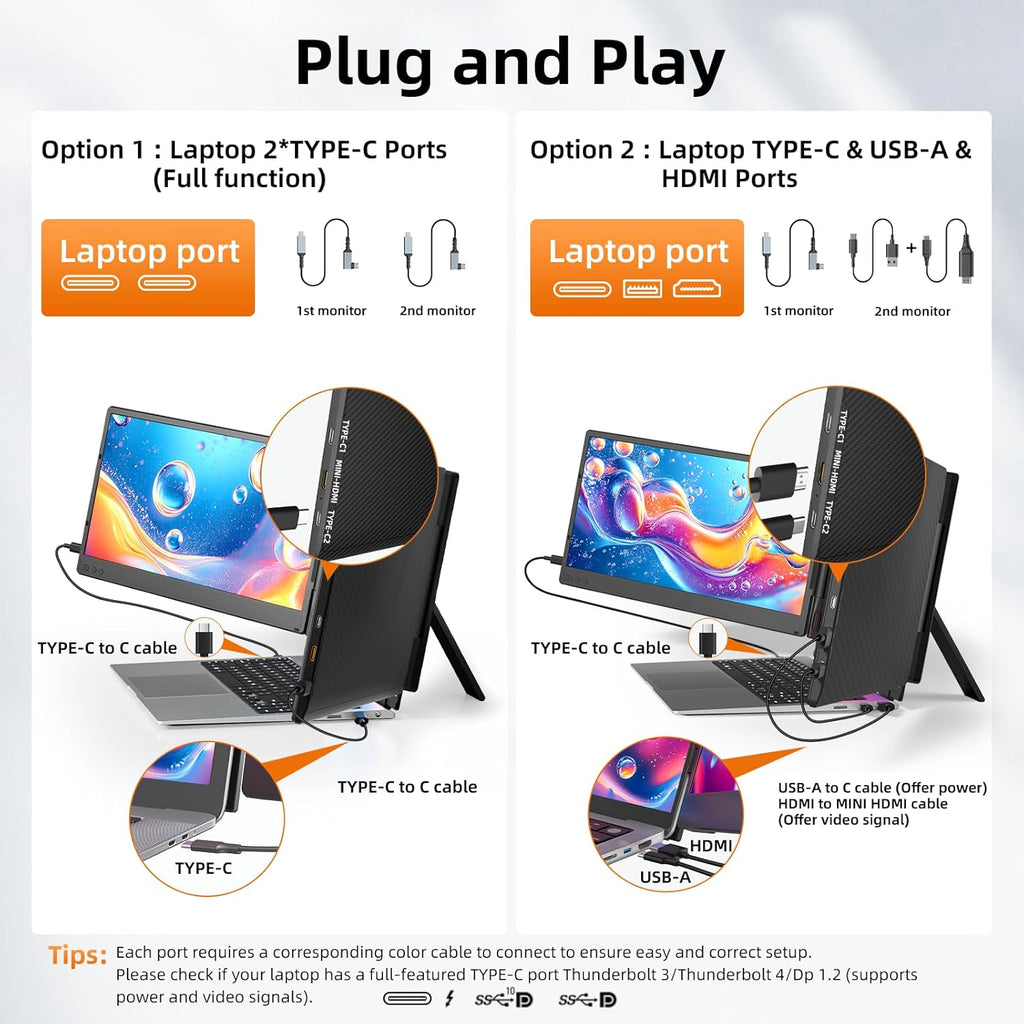 ZUMWALT Laptop Screen Extender, 14' Triple Portable Monitor for Laptop, 1080P FHD Screen Extender Monitors for 13'-16.5', Monitor Extender for MacOS/Windows/Chrome (Built-in Speakers)