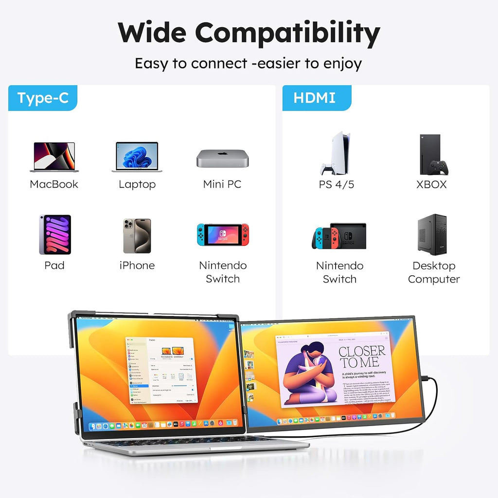 Dopesplay Laptop Screen Extender, 15.6' FHD 1080P IPS External Portable Monitor for Laptop, Plug & Play Dual Screen Monitor for 13'-17' Laptops, Compatible with Mac, Wins, Chrome, Android, Dex