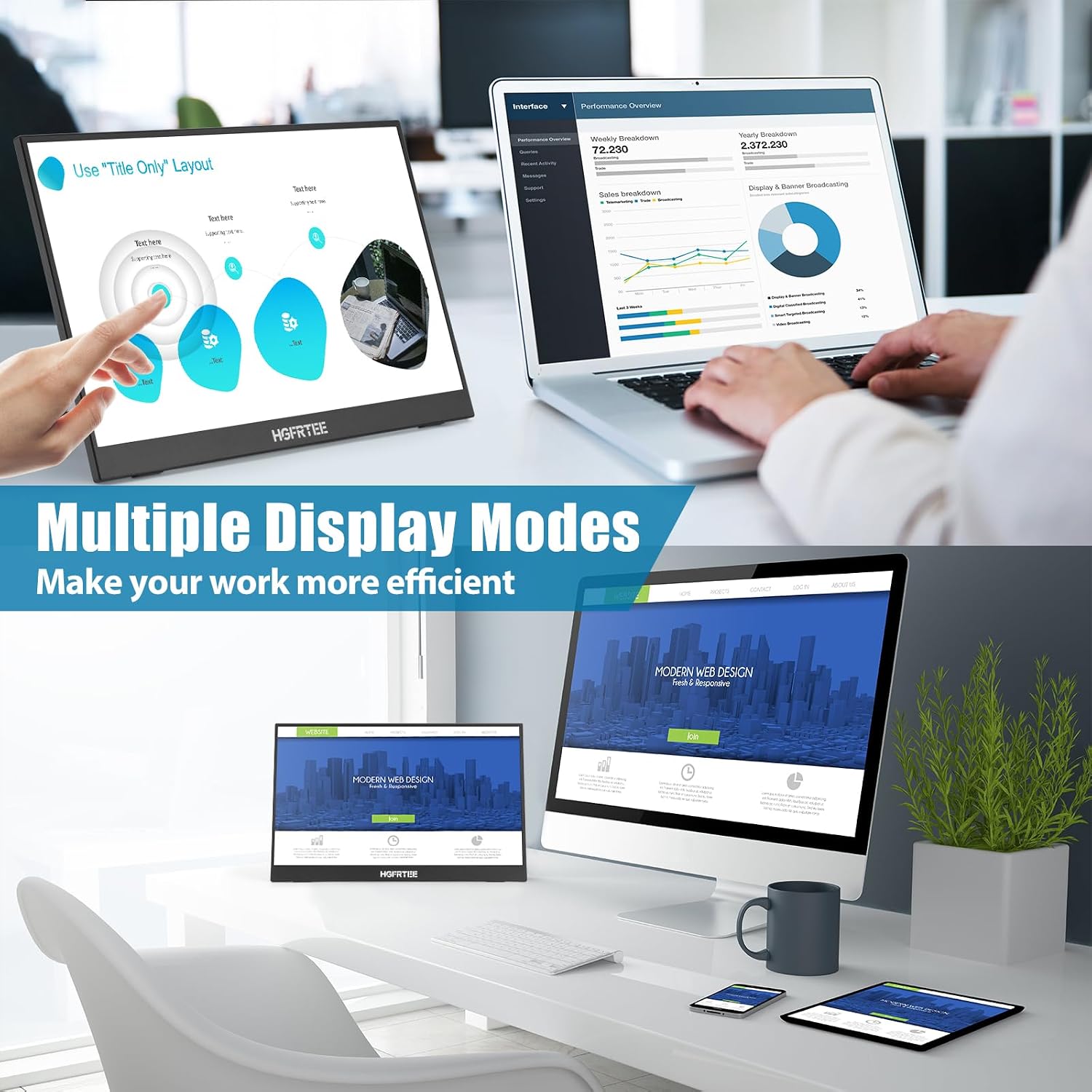 Portable Monitor Touchscreen 15.6', 1920x1080 60Hz FHD IPS HDR 10-Point Touch Screen Monitor with Built-in Stand & Speaker, HDMI USB C VESA External Travel Monitors for Laptop, PC, Mac, Phone