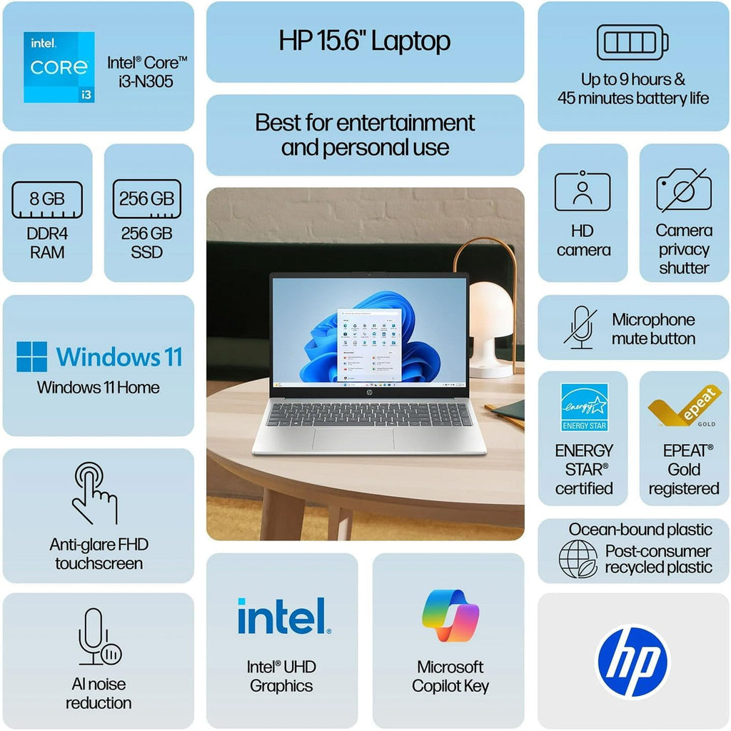 HP Pavilion 2025 Touchscreen Laptop Computer | Intel i3 High-Performance CPU | Thin & Portable | Up to 10H Long Battery Life | 16GB RAM | 2TB PCIe SSD | WOWPC USB | School, Business & Productivity