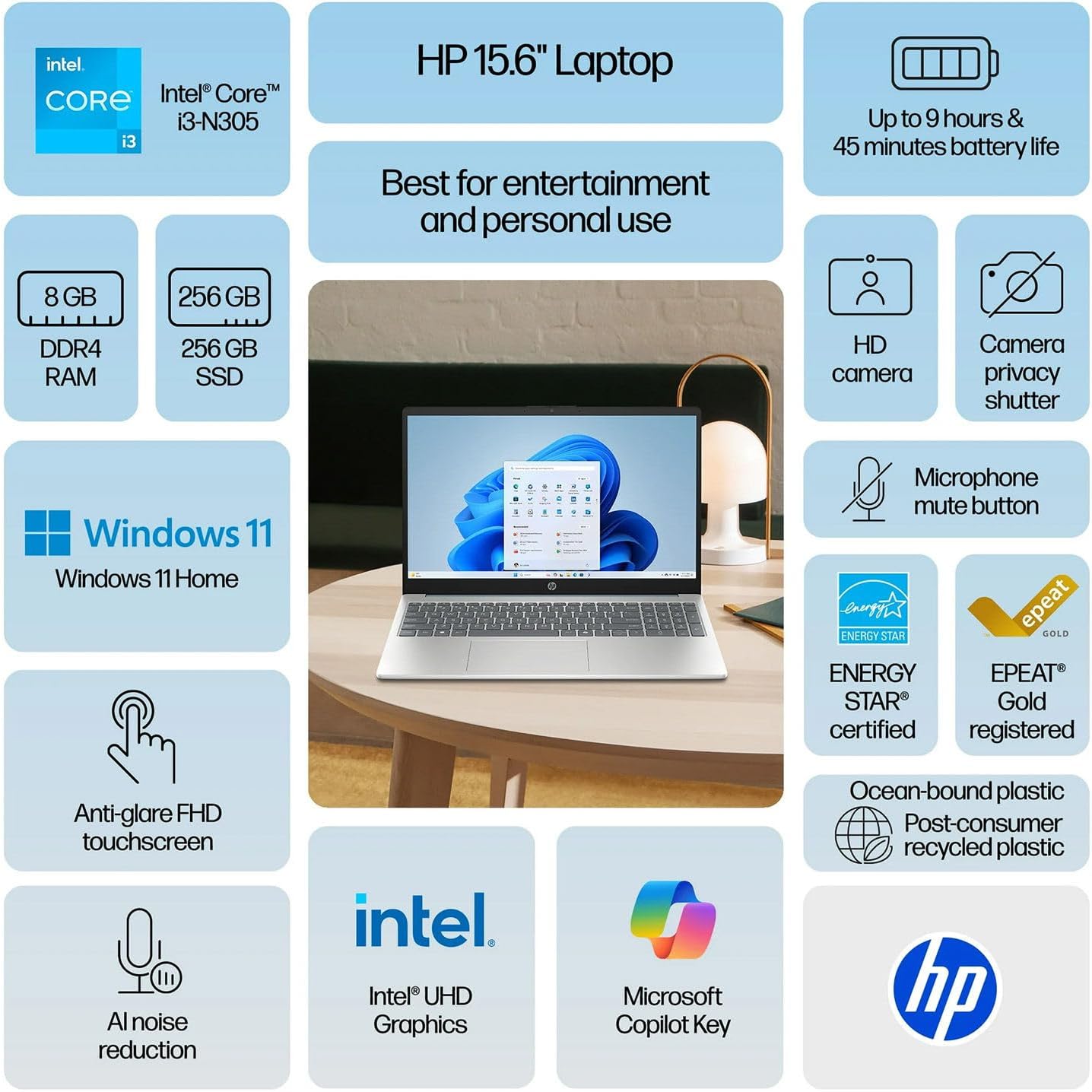 HP Pavilion 2025 Touchscreen Laptop Computer | Intel i3 High-Performance CPU | Thin & Portable | Up to 10H Long Battery Life | 16GB RAM | 2TB PCIe SSD | WOWPC USB | School, Business & Productivity