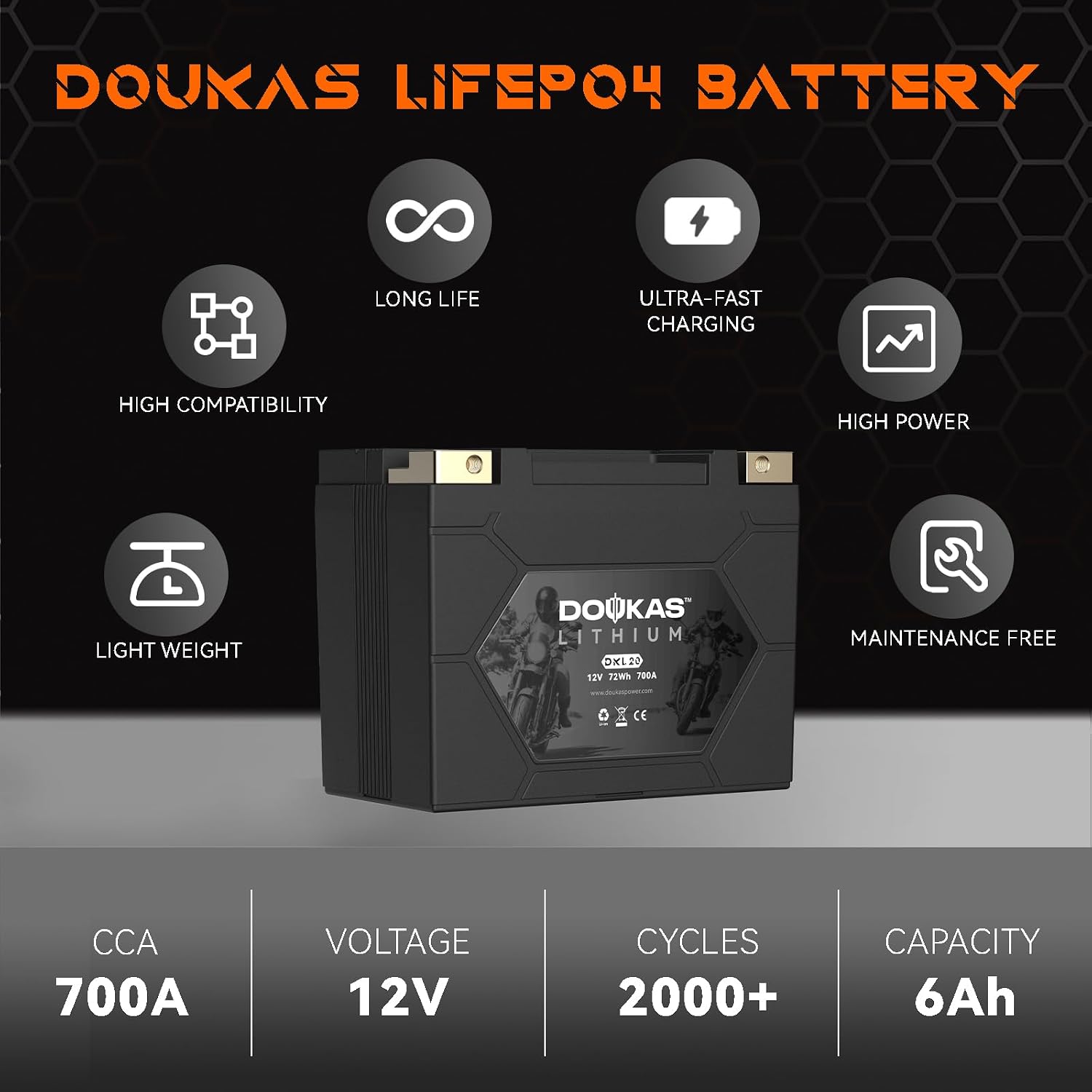 DKL20 YTX20L-BS 700A LiFePO4 Motorcycle Lithium Battery, 12V 6Ah Powersports Battery, Compatible Jet Ski, ATV, Lawn Mower, Scooter, Generator Battery, Snowmobile