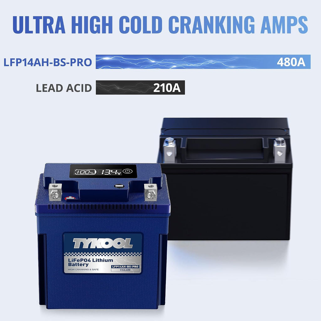 TYKOOL LFP14AH-BS-PRO Lithium Battery, Replaces GYZ16H YTX14AH-BS, 480CCA 8Ah Fits for ATV UTV Motorcycle, Compatible with Polaris Sportsman 570 Ranger 500 Kawasaki Mule SX, Digital Readout [+ -]