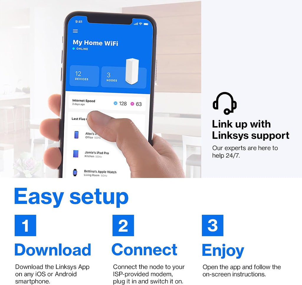 Linksys Atlas Pro 6 WiFi Router - AX5400 WiFi 6 Router - Dual-Band Mesh WiFi System - WiFi 6 Mesh Routers - WiFi Mesh Wireless Router - Connect 30+ Devices, 2,700 sq ft, MX5501-1 Pack,White