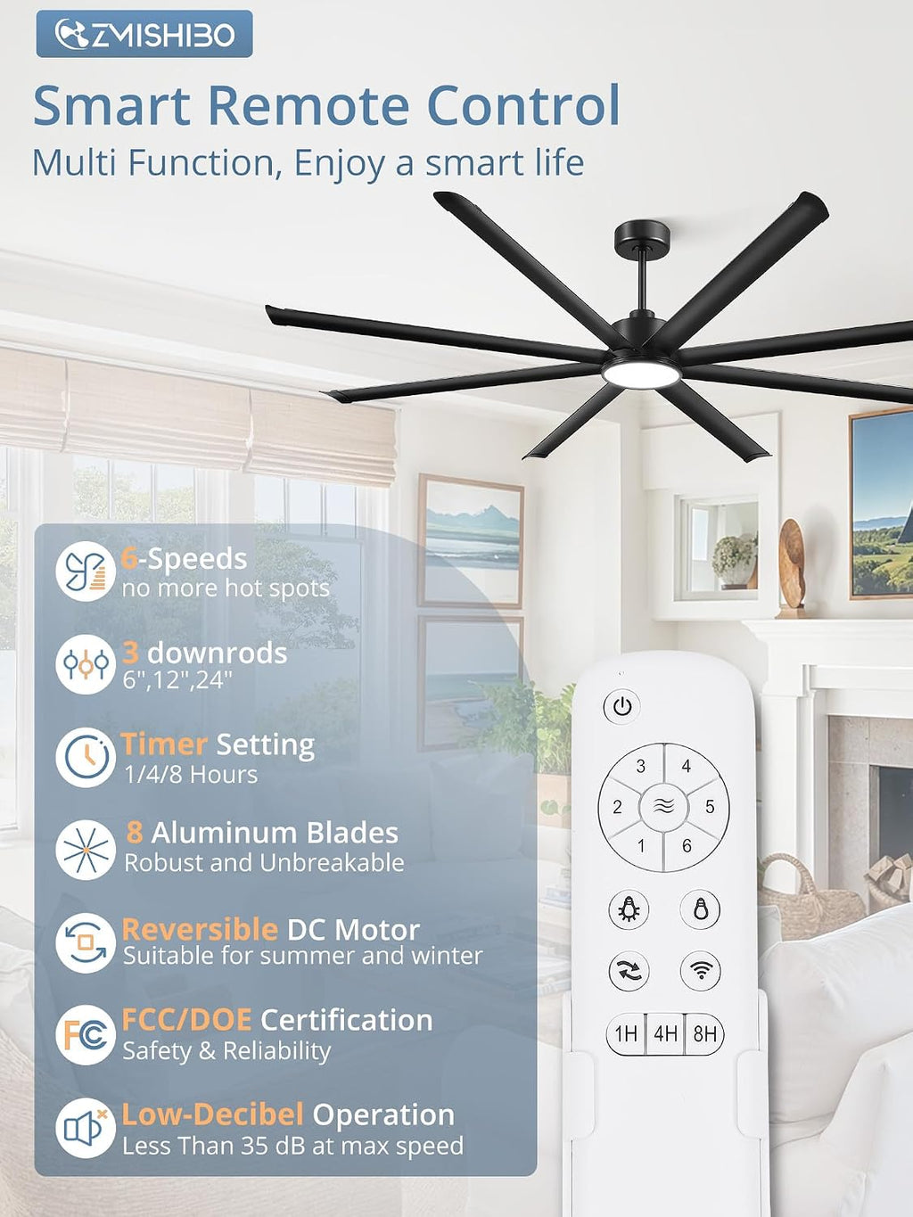 ZMISHIBO 96 Inch Ceiling Fans with Lights, Large Indoor/Outdoor Industrial Ceiling Fan with 8 Aluminum Reversible Blades, Quiet DC Motor, 3CCT&6-Speed Remote Control, Damp Rated for Shop/Garage/Gazebo