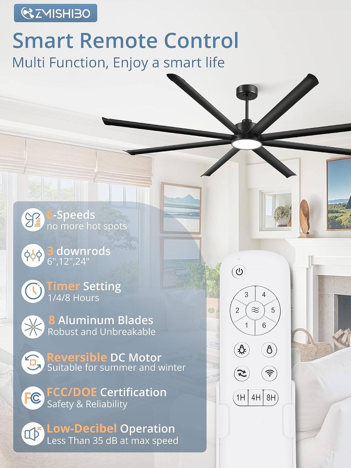 ZMISHIBO 96 Inch Ceiling Fans with Lights, Large Indoor/Outdoor Industrial Ceiling Fan with 8 Aluminum Reversible Blades, Quiet DC Motor, 3CCT&6-Speed Remote Control, Damp Rated for Shop/Garage/Gazebo