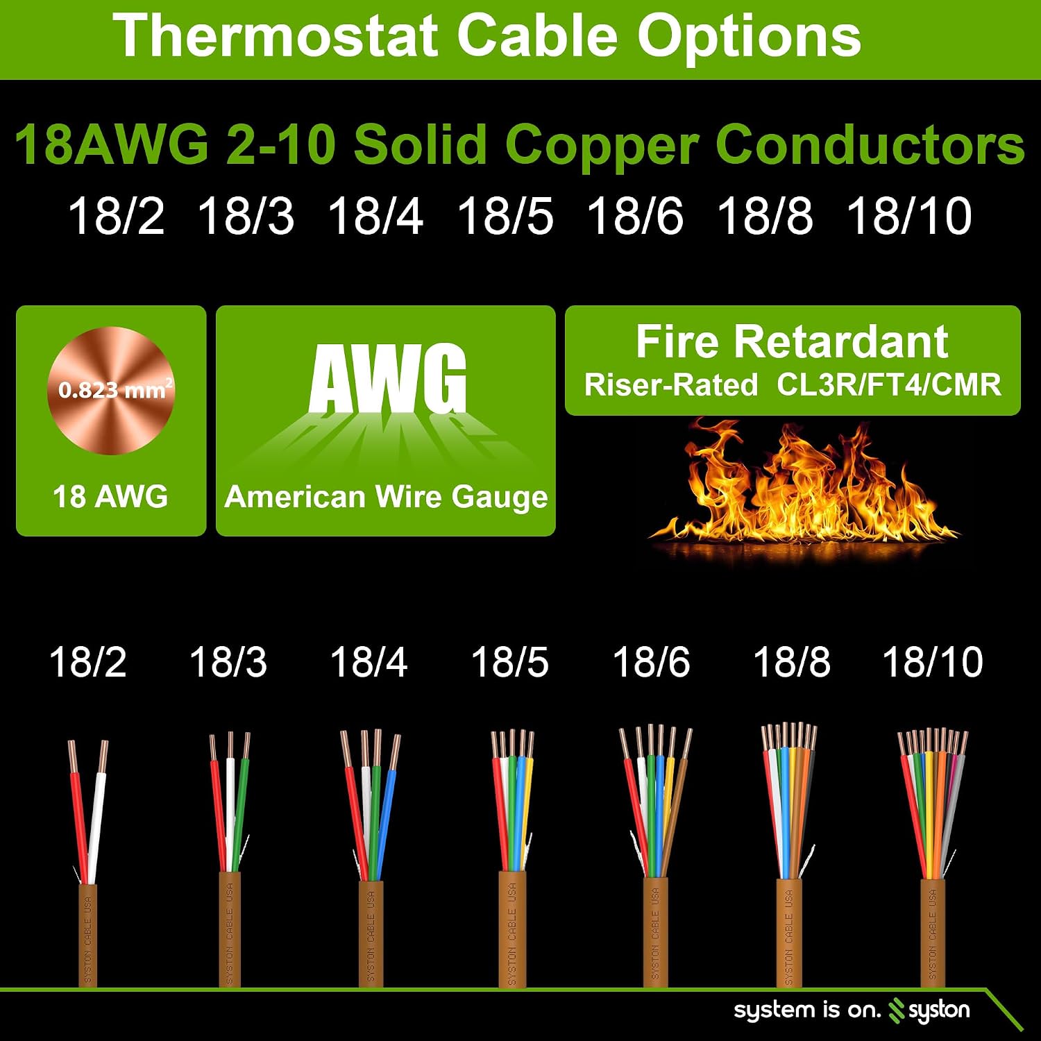 Syston 18/3 Thermostat Doorbell HVAC Heating Control Cable Wire, 18 AWG 3 Conductors 100% Solid Copper Conductors CL3R/FT4/CMR Riser-Rated, UV Resistant RoHS for Low Voltage Applications Use