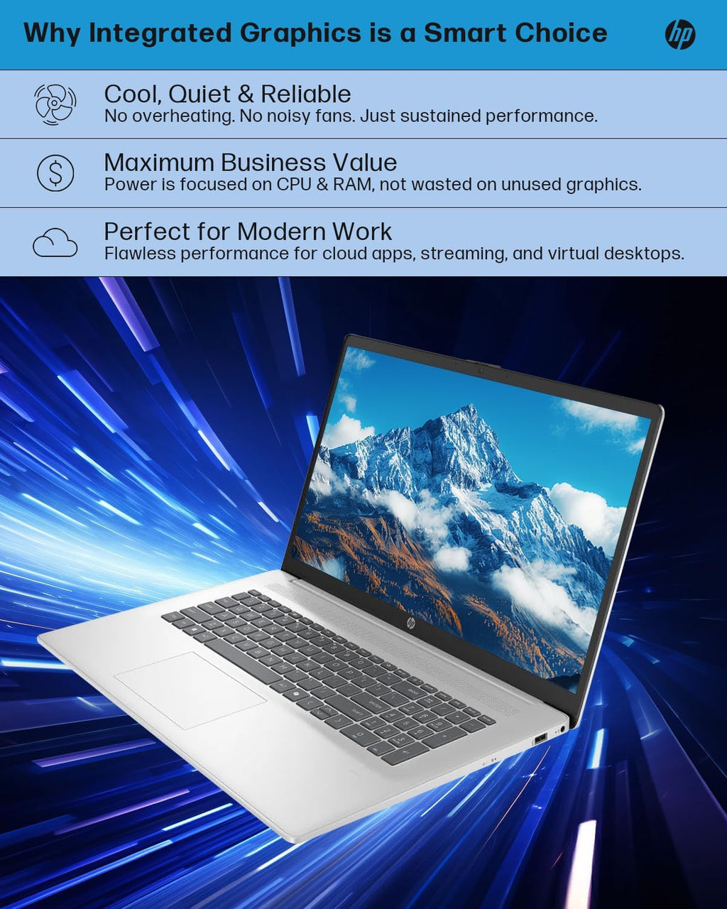 HP Business Touchscreen Laptop 17 inch, Intel Ultra 7 255U, Intel AI Boost (12 NPU TOPS), 64 GB DDR5, 4 TB SSD, 17.3' HD+ Touchscreen, Backlit Keyboard, Wi-Fi 6, Copilot, Windows 11 Pro, w/Accessories
