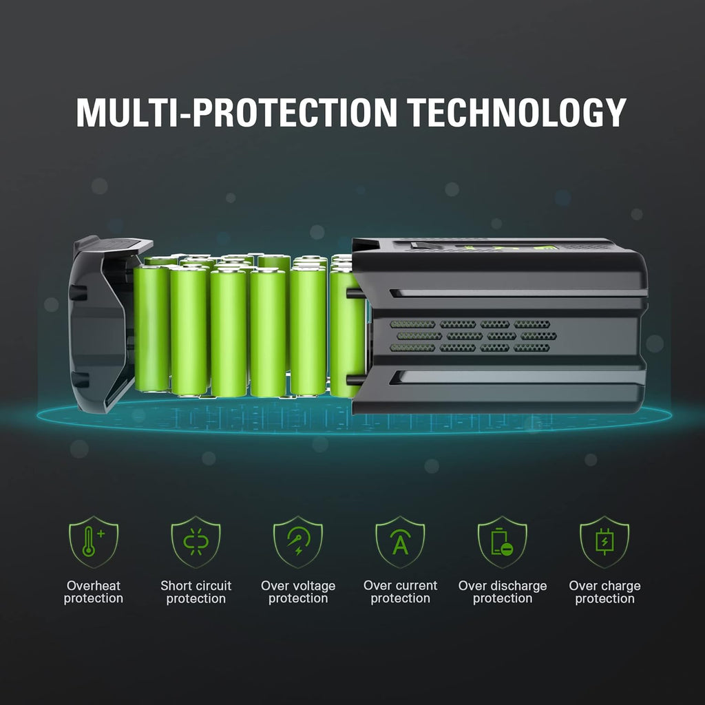 Greenworks 80V 2.0Ah Lithium-Ion Battery (Genuine Greenworks Battery / 75+ Compatible Tools)