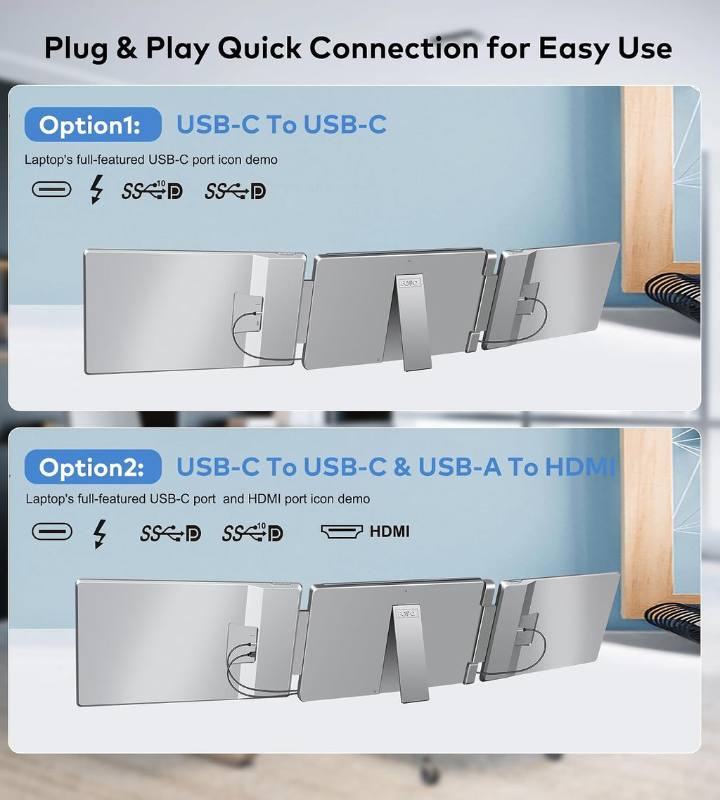 14' Triple Monitor Laptop Screen Extender- FHD 1200P 16:10 Laptop Screen Extender, Left Screen 360° Flip Portable Monitor for 12-16.5' Laptops with HDMI/USB-C, Plug & Play - S7