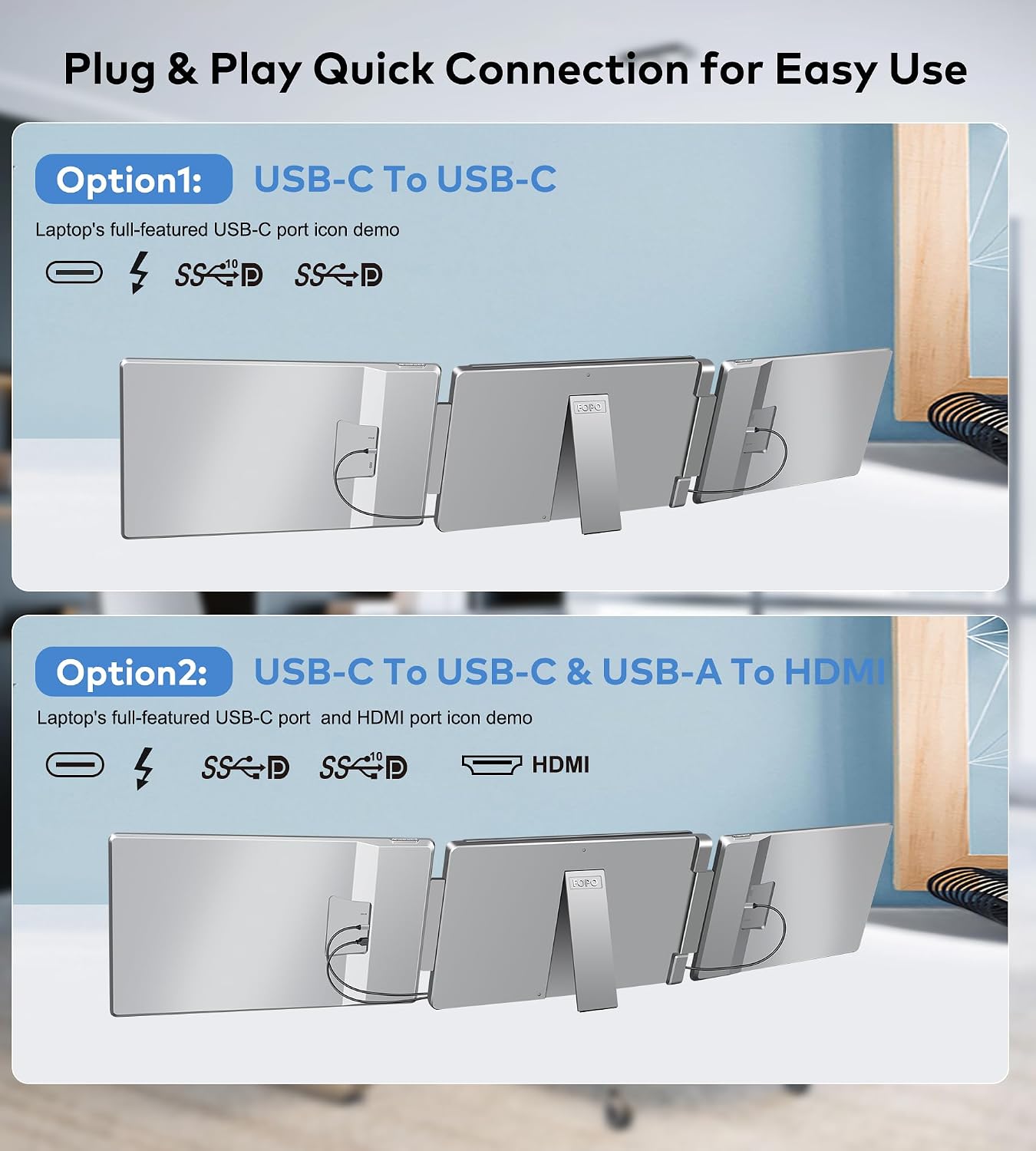 14' Triple Monitor Laptop Screen Extender- FHD 1200P 16:10 Laptop Screen Extender, Left Screen 360° Flip Portable Monitor for 12-16.5' Laptops with HDMI/USB-C, Plug & Play - S7