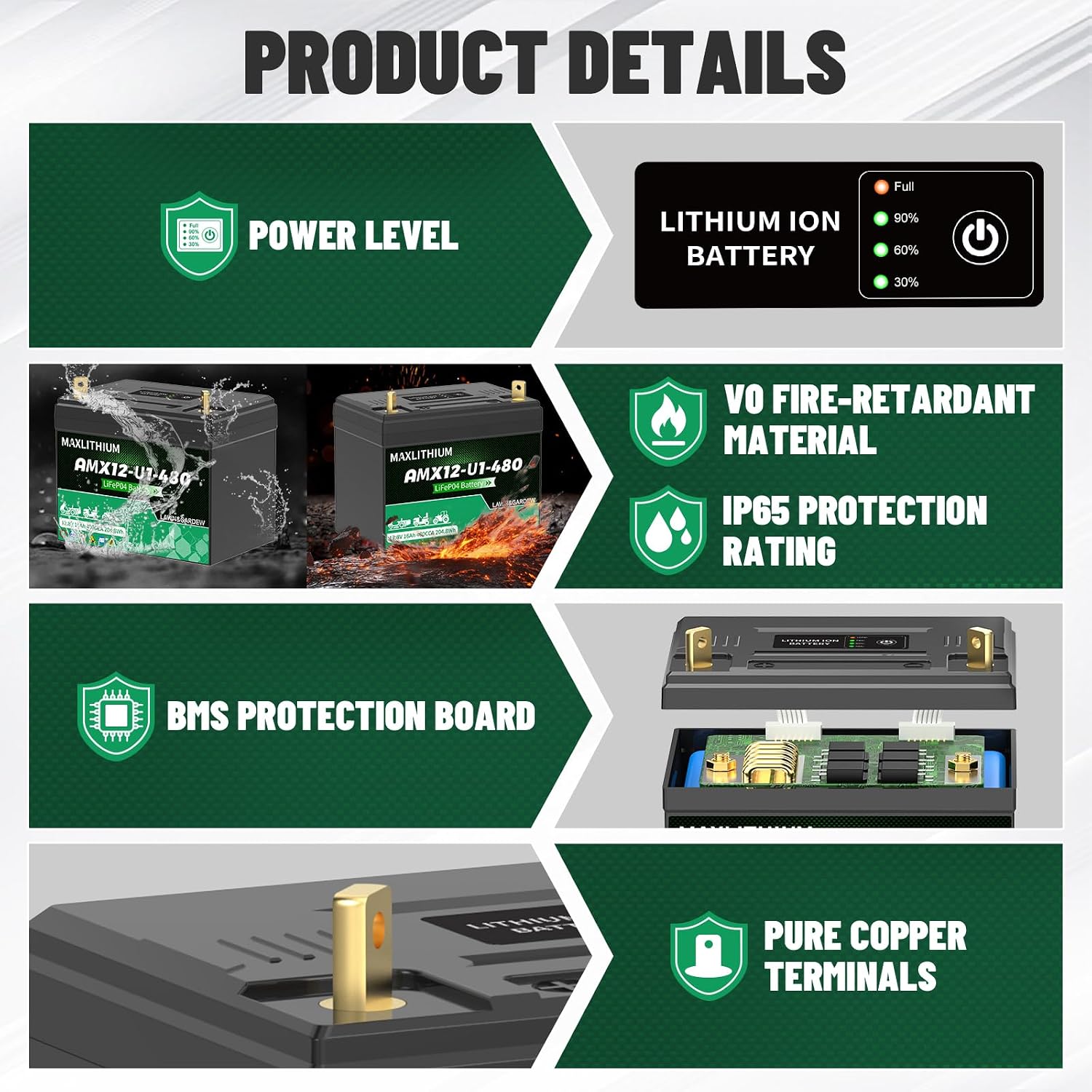480CCA Group U1 Lithium LiFePO4 Lawn Mower Battery - 12.8V 16Ah with Power Indicator Compatible for Ride on Lawn Tractor, Fits for Craftsman, Cub Cadet, Troy-Bilt & Generators