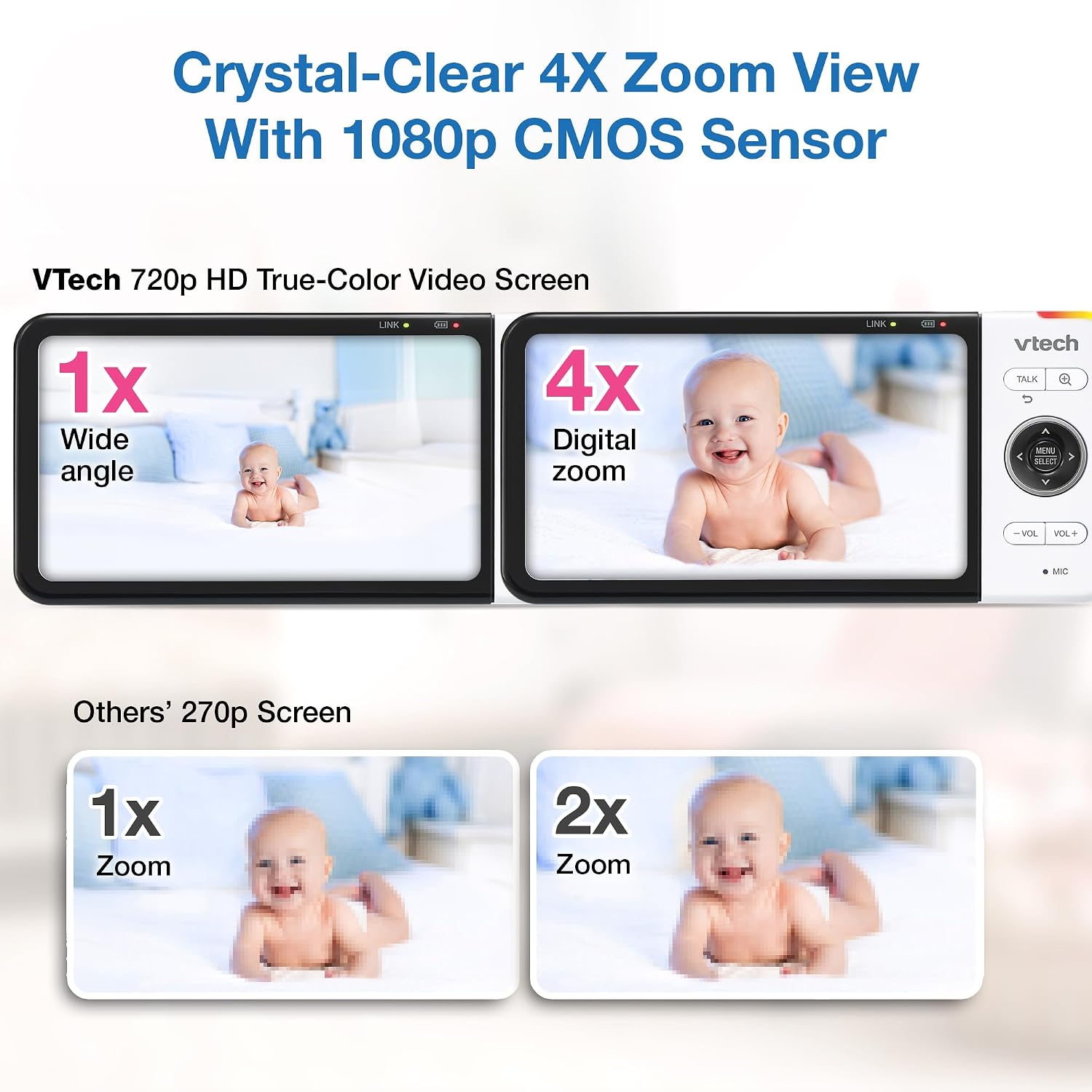 VTech VM928-2HD 5' 720p HD Display 2 Cameras Baby Monitor,110 Wide Angle View,Remote Pan-Tilt-Zoom,Night Vision,Up to 1000ft Range,Temperature Sensor,9 Soothing Sounds & Lullabies,2-Way Talk,No WiFi